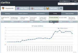 L'Interface Claritics