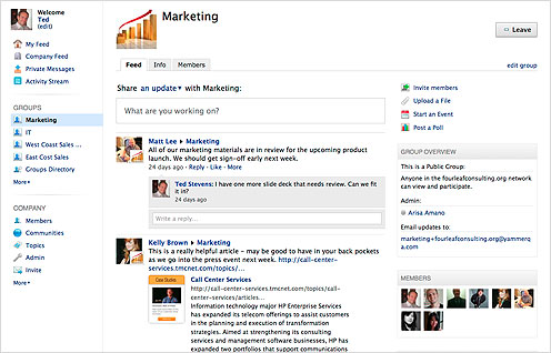Yammer groups