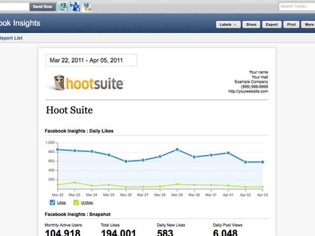 hootsuite analytics