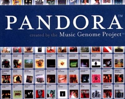 pandora image