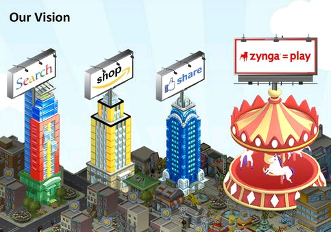 zynga vision