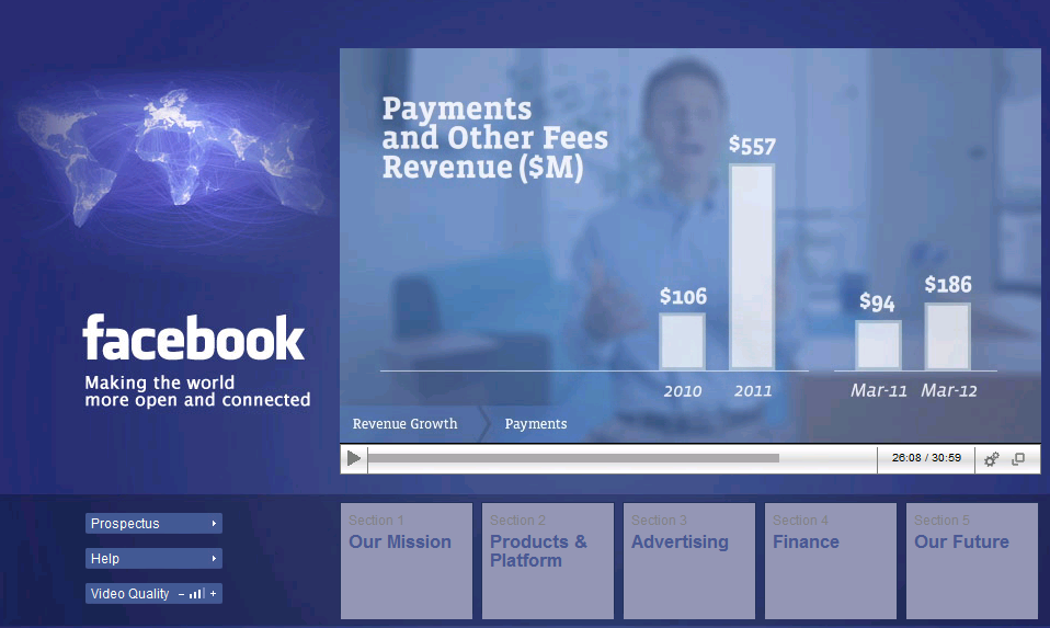Facebook ipo roadshow paiements