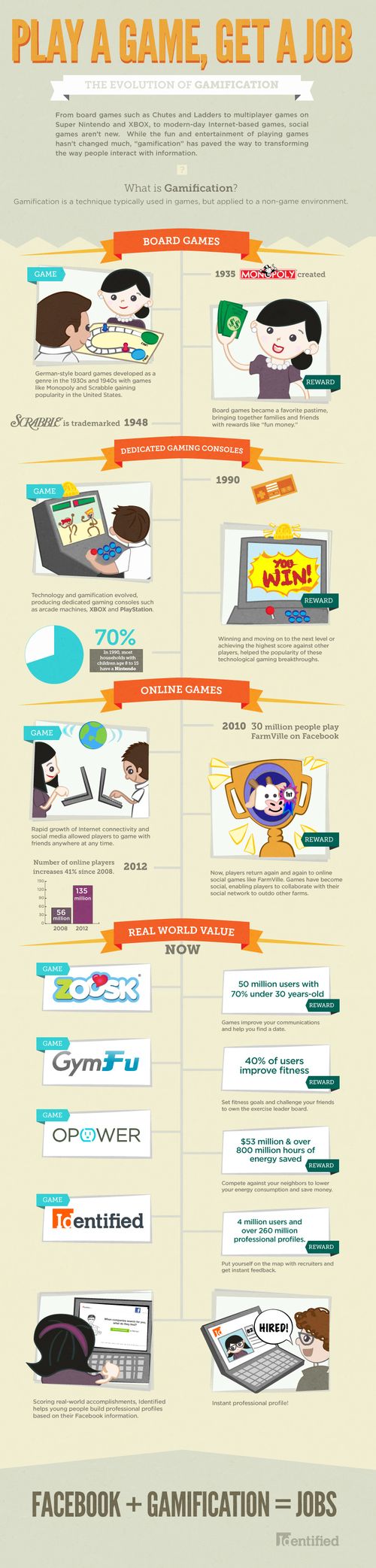 identified gamification dans le recrutement