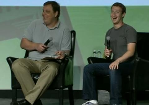 Mark Zuckerberg resolutions mobiles