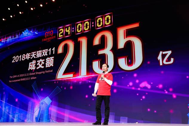 Alibaba Group génère 30,8 milliards de dollars de GMV  (+27% vs 2017)