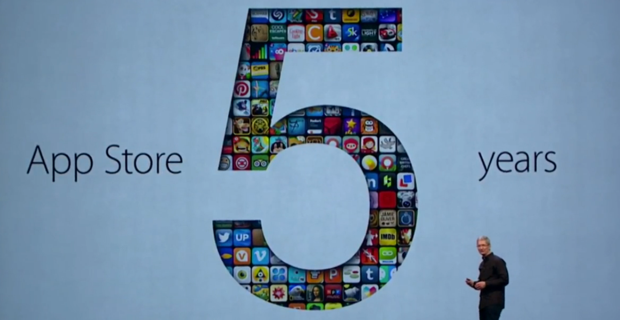 Apple WWDC Tim Cook 2013