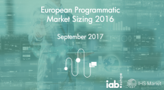 Etude IAB : Le marché du programmatique en Europe