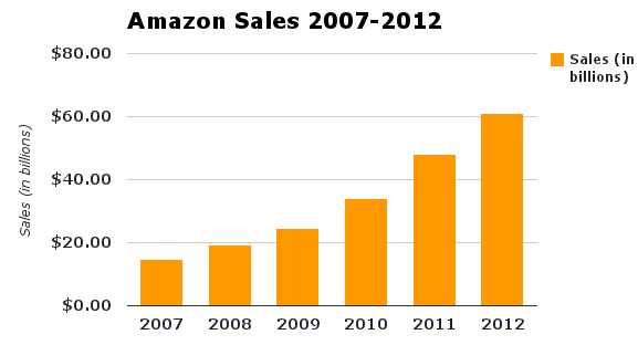 Capture d’écran 2013-04-14 à 20.59.26