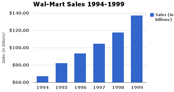 Capture d’écran 2013-04-14 à 20.59.35