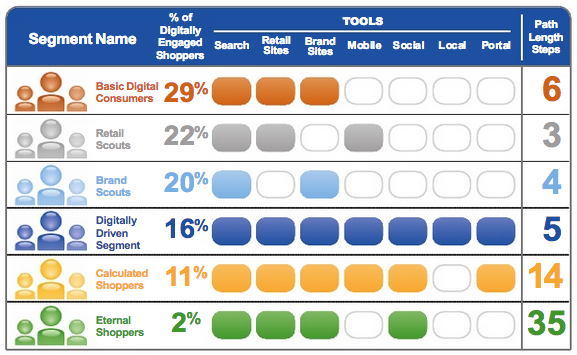 Capture d’écran 2013-06-14 à 07.17.04