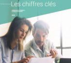 La Fevad publie la nouvelle cartographie du e-commerce en 2018