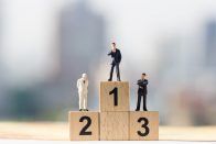 Classement SRI des Top Acheteurs programmatiques