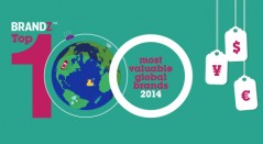 BrandZ , Classement mondial des marques 2014 : 4 points à retenir