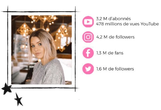 EnjoyPhoenix rejoint Golden Network
