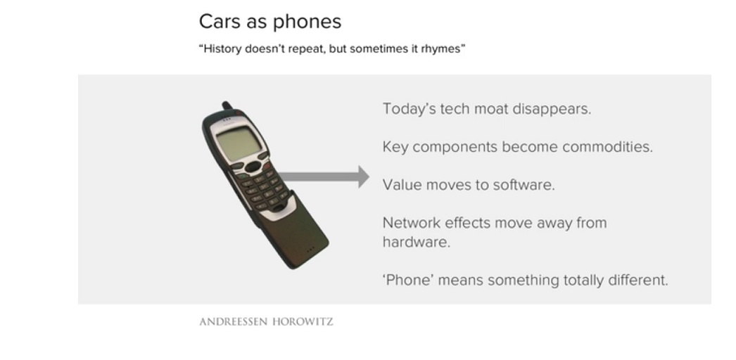 etude-benedict-evans-a16z-la-voiture-est-le-nouveau-telephone