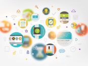 Toi, toi mon stack : le marché du Martech évalué à 100 milliards de dollars