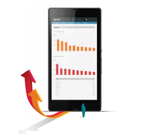 Etude : 0,15% des joueurs pour 50% des revenus. Cette minorité de Gamers qui rendent les jeux mobiles profitables