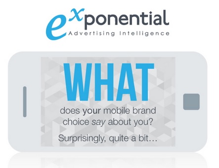 Etude exponential ce que votre mobile sait de vous