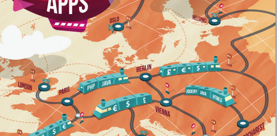 Etude : Les mutations de l’Apps economy en 2015