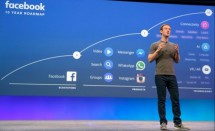 Facebook a-t-il déplacé le jeu ?