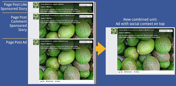 Facebook simplifie sa publicité