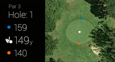 Google glass Golf sight