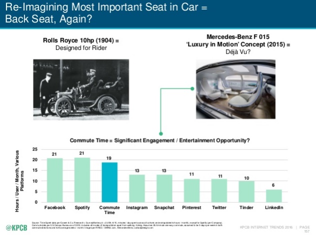 Internet Trends 2016 de Mary Meeker KPCB reinventer la voiture le siege arrierre est il en train de re devenir le siege le plus important