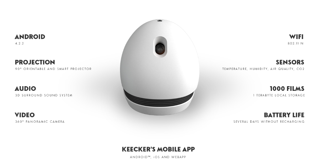 Keecker Robot Android specifications techniques