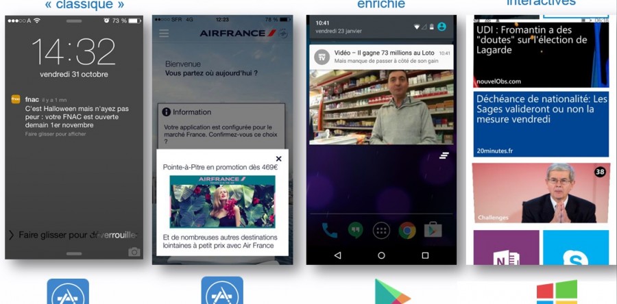 Le Push notification : rising star du CRM Mobile ?