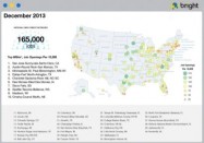 La data au secours du recrutement : LinkedIn rachète bright.com pour 120 millions de dollars