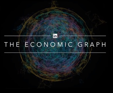 300 Millions de membres sur Linkedin. Le futur du «Graph économique » : Un média professionnel global et un CRM sous stéroïdes.