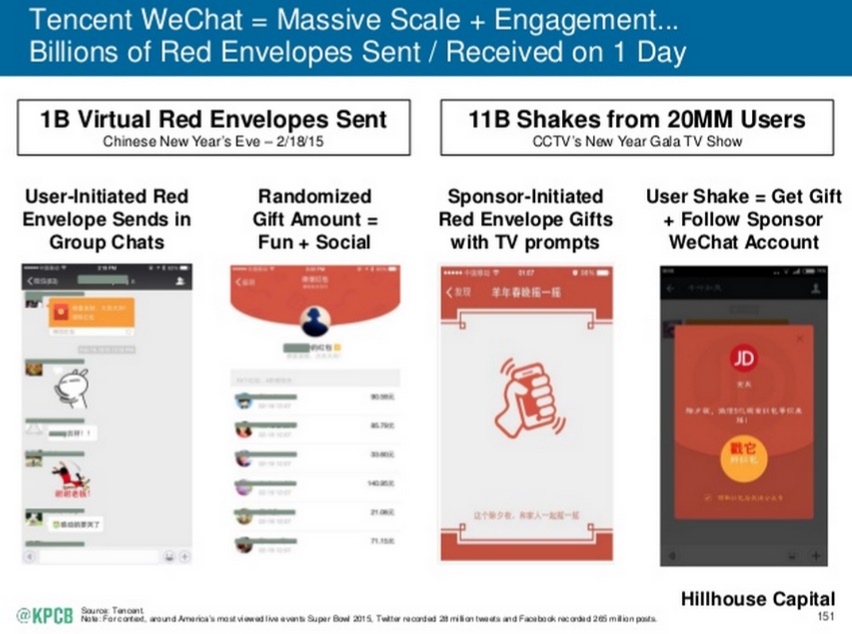 Mary Meeker tendances Internet 2015 le Chinois Tencent Wechat innove massivement dans de nouveaux services digitaux