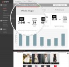 Pinterest branche son API “business Insights” sur 7 solutions de Marketing Automation