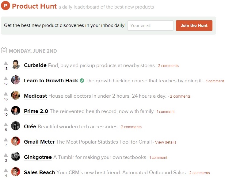 La montée en puissance de Product Hunt