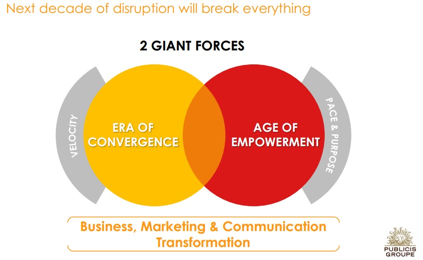 Publicis Bastille Day plan stratégique 2018