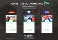 Qu’est-ce qu’on regarde?