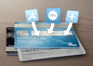 Rachat de Cardspring par Twitter, bouton Buy sur Facebook. Le E-commerce envahit les réseaux sociaux