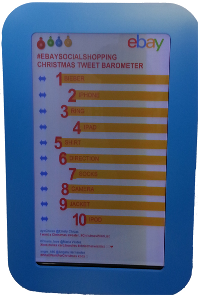 ebay Twitter-Barometer