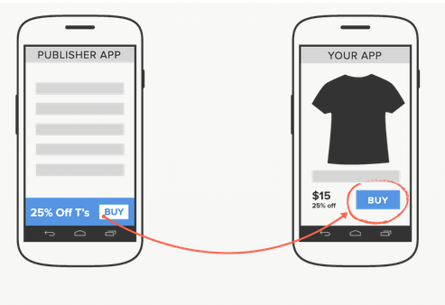 Le chaînon manquant : URX invente le deep-linking de produits au sein des Apps