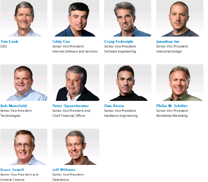apple reorganisation nouvel organigramme d apple