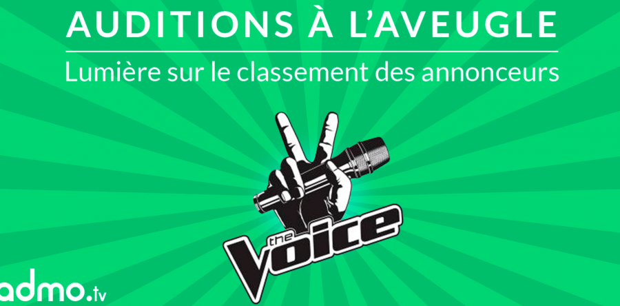 Les Auditions à l’Aveugle de The Voice : une performance Drive-to-Web sans fausse note