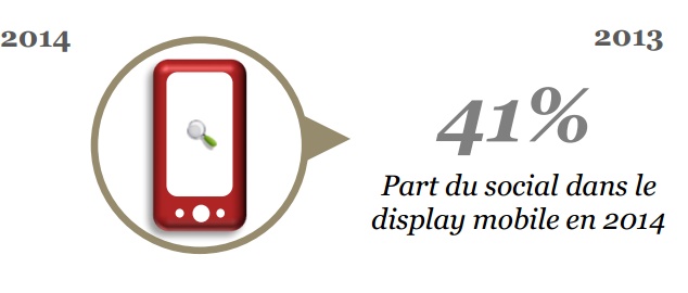 baramoetre sri udecam pwc marché de la publicité en france part du social dans le display mobile en 2014