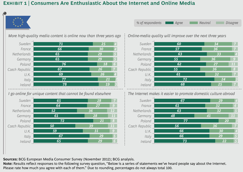 bcg_perception_web