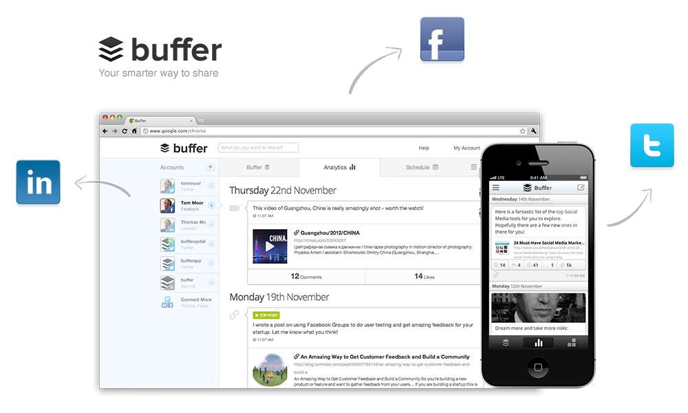 buffer image