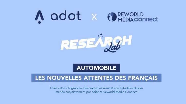 73% des automobilistes estiment  que le marché automobile est devenu complexe à comprendre (Infographie)