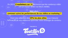 Les KPI’s à suivre en video marketing (Infographie Teester)