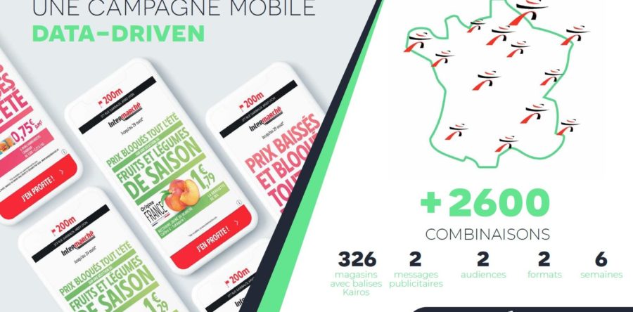 Intermaché “Prix bloqués tout l’été” : Ultra-localisation pour ultra-personnalisation