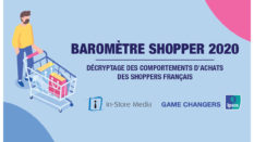 Baromètre Shopper 2020 IPSOS : les comportements d’achats quotidiens des français