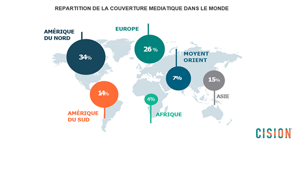 COVID-19 : Faits marquants d’une couverture médiatique historique (Etude monde)