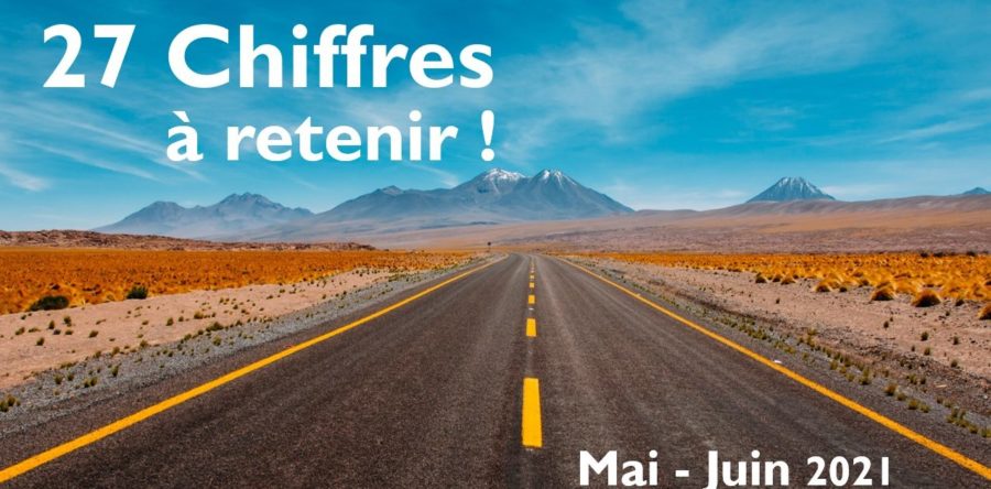 Publicité, streaming, engagement, expérience, IA, retail, télétravail… 27 chiffres à méditer cet été !